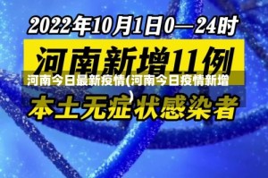 河南今日最新疫情(河南今日疫情新增)