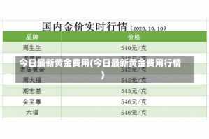 今日最新黄金费用(今日最新黄金费用行情)