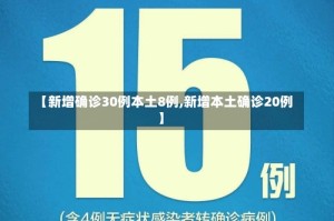 【新增确诊30例本土8例,新增本土确诊20例】