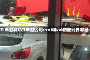 VTI车型和CVT车型区别/vvt和cvt的差别在哪里