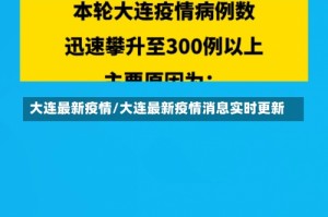 大连最新疫情/大连最新疫情消息实时更新